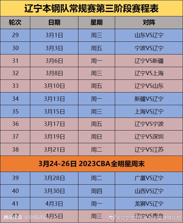 正如艾伦所言，成龙大哥那份发自内心的民族情结令人肃然起敬，他数年如一日传递中国电影文化的精神也深深感染着每一个人